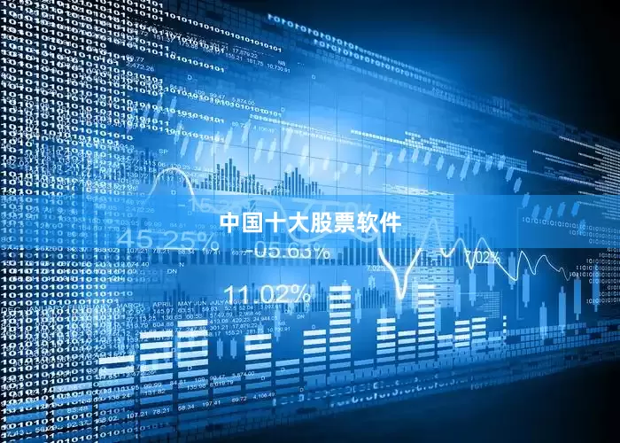 中国十大股票软件