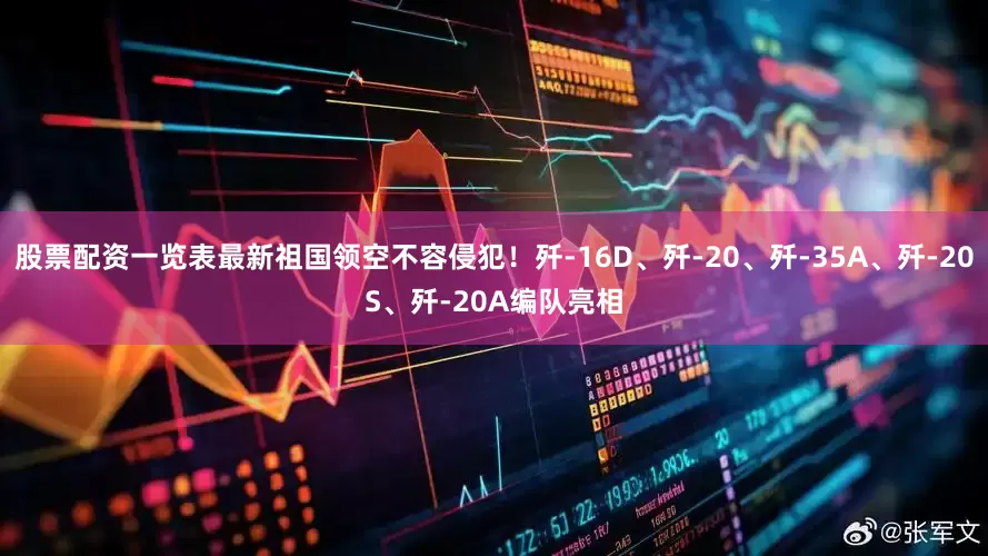 股票配资一览表最新祖国领空不容侵犯！歼-16D、歼-20、歼-35A、歼-20S、歼-20A编队亮相
